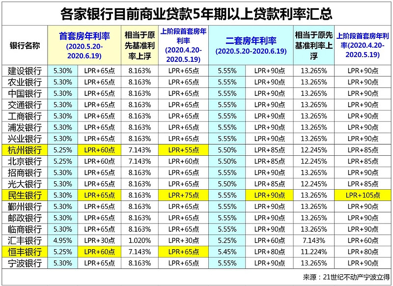 重庆市巴南区全款车贷款攻略.车贷全款与分期的对比.如何选择最合适的车贷方式